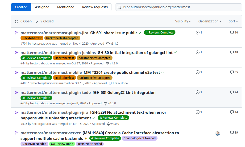 Open source contributions to Mattermost